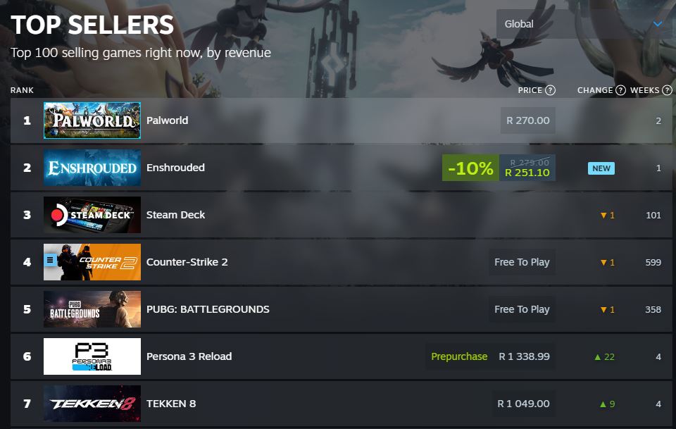 Enshrouded Top Seller