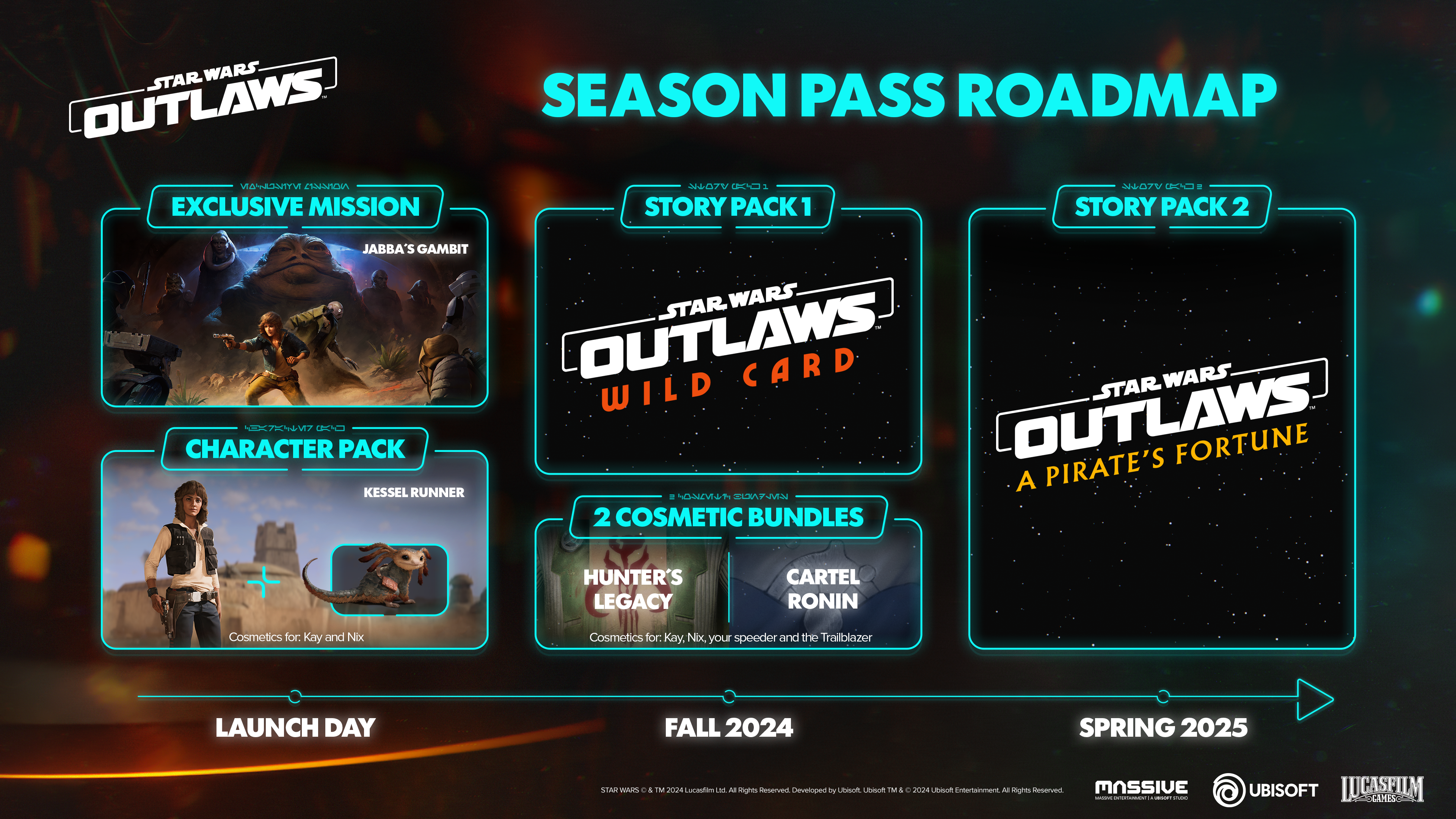 season pass
