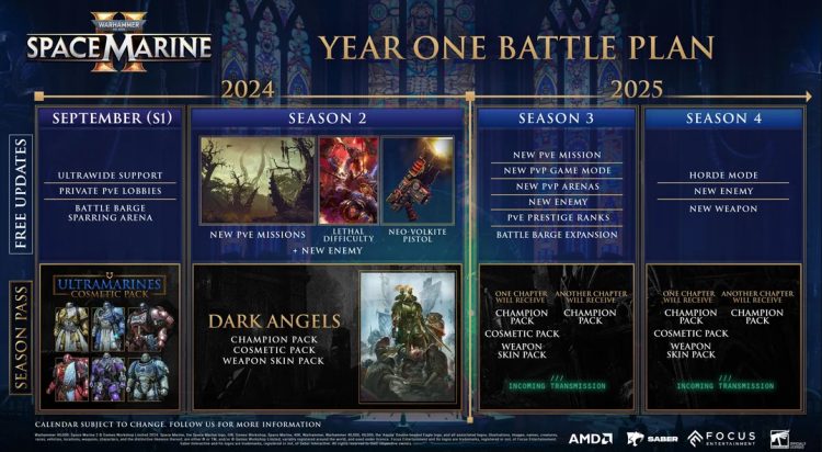 Warhammer 40K: Space Marine 2